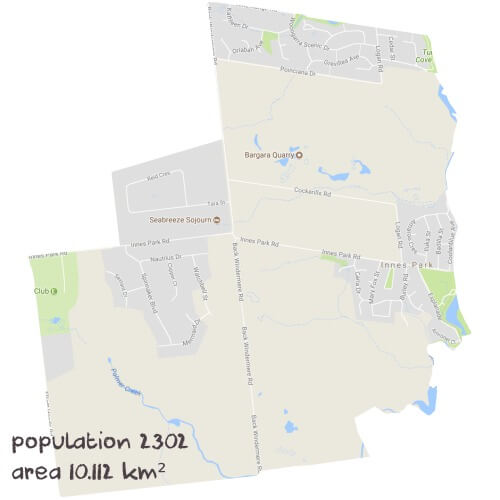 Physics Tutoring Near Me